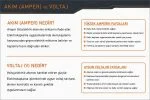 24V 10A_Kaplama Ünitesi Seti (Başlangıç Paketi) - Görsel 6
