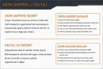 12V 10A_Kaplama Ünitesi Seti (Başlangıç Paketi) - Görsel 5